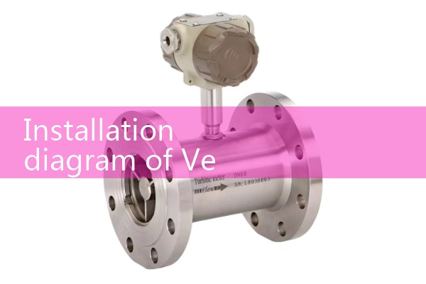 Installation diagram of Weiliba flowmeter